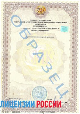 Образец сертификата соответствия (приложение) Кызыл Сертификат ISO 22000